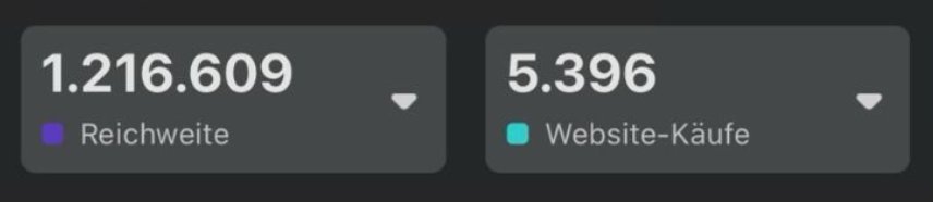 Reichweite 1.2M